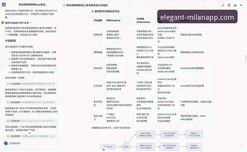 米兰app系统要求手机版深度分析：硬件适配、性能优化与竞品对比全面解读