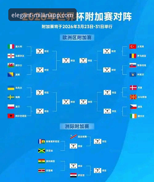 2026世界杯10大球星出炉，如何通过米兰体育平台深度体验这场足球盛宴？