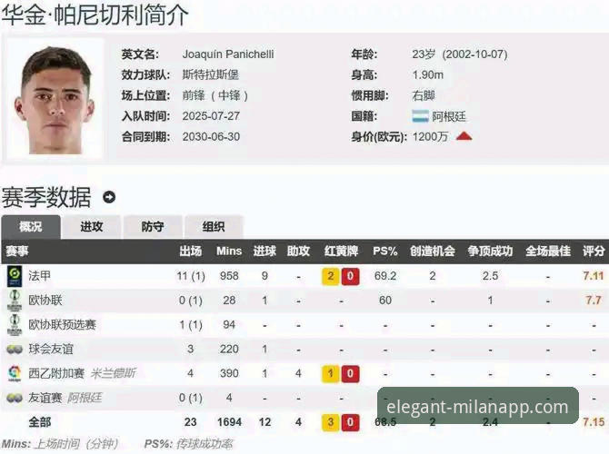 深度解析阿根廷锋线危机：如何通过米兰体育平台获取专业战术洞察