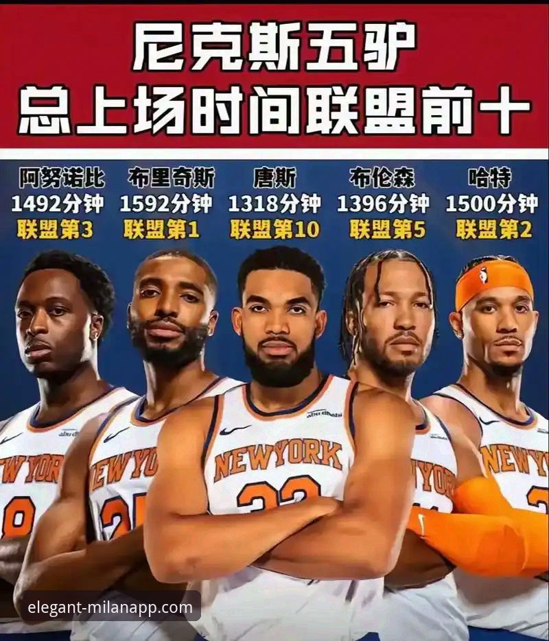 NBA季后赛半场47分领先深度分析：尼克斯队史纪录背后的战术革命