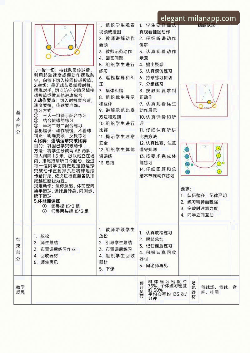 深度解析中国女篮关键胜利：战术调整与球星作用全攻略